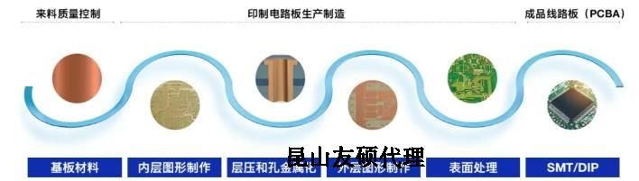 珠海蔡司珠海扫描电镜