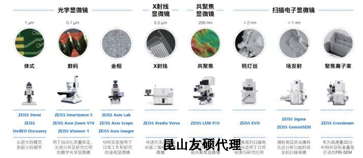 珠海蔡司珠海扫描电镜